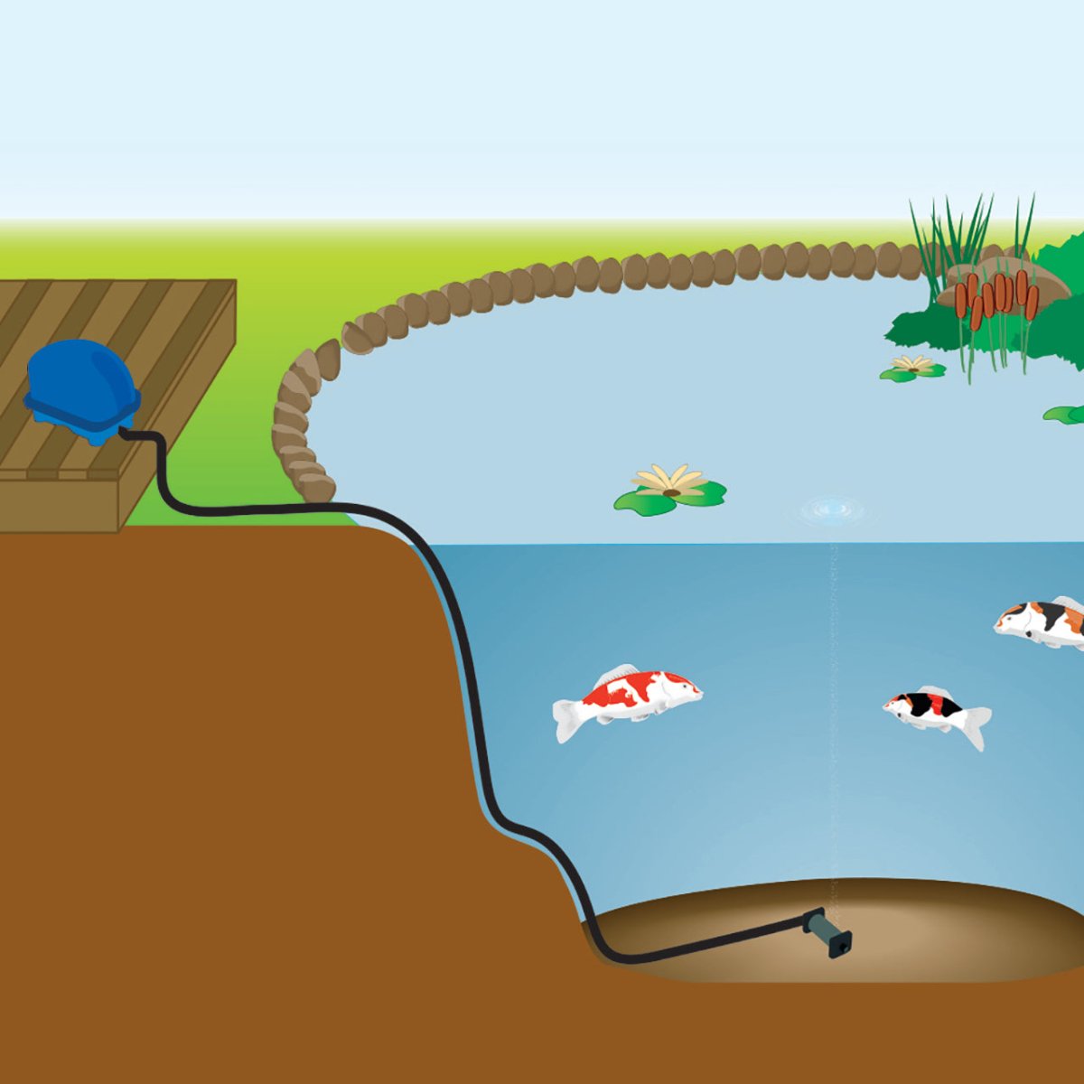 Aeration - Evolution Aqua Sinking Airline 4/8/10mm - Evolution Aqua - Kitsu Koi -