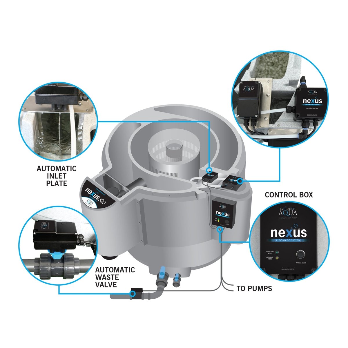 Pond Filters - Evolution Aqua Nexus Automatic System for GRAVITY - Evolution Aqua - Kitsu Koi -