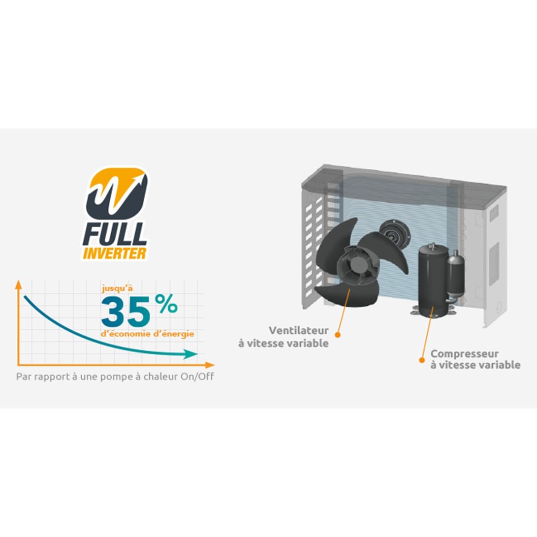 Pond Heating - Poolex Jetline Preminum Inverter Heat Pump - Burtons - Kitsu Koi -